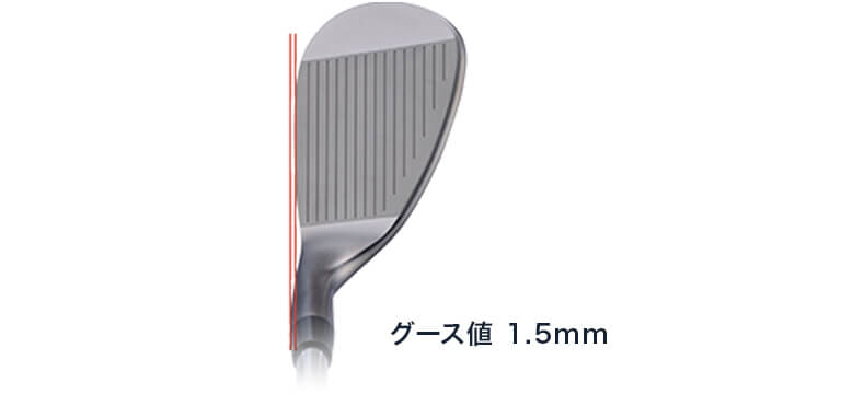ウェッジ,BERES W106 スチール | HONMA直営オンラインショップ