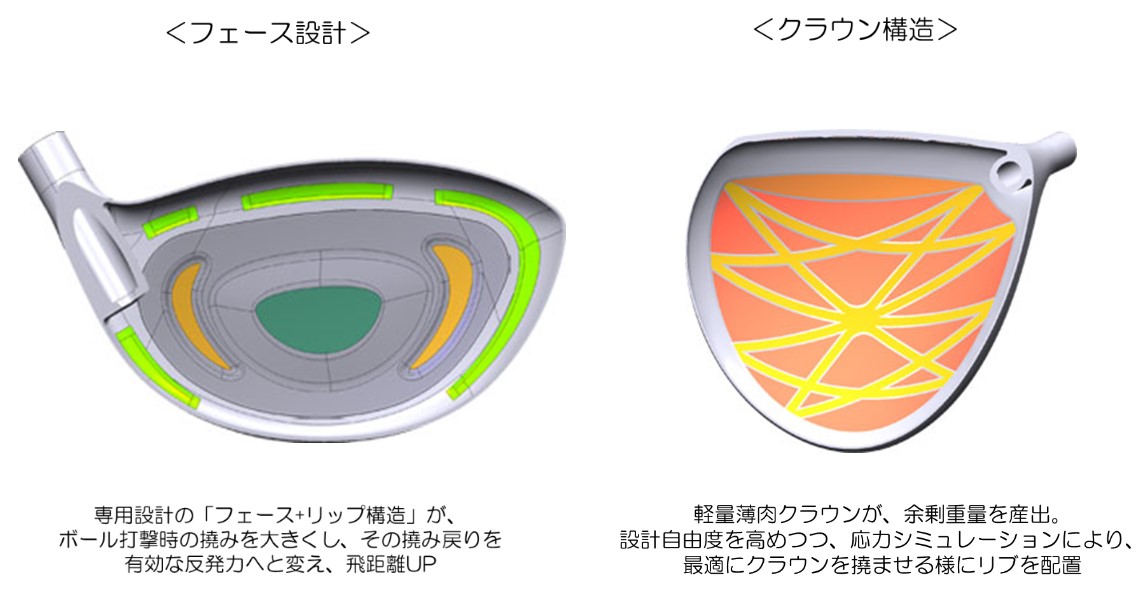 65周年限定モデル