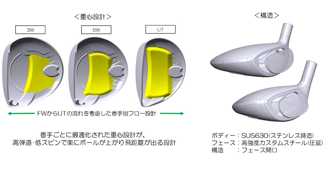 65周年限定モデル